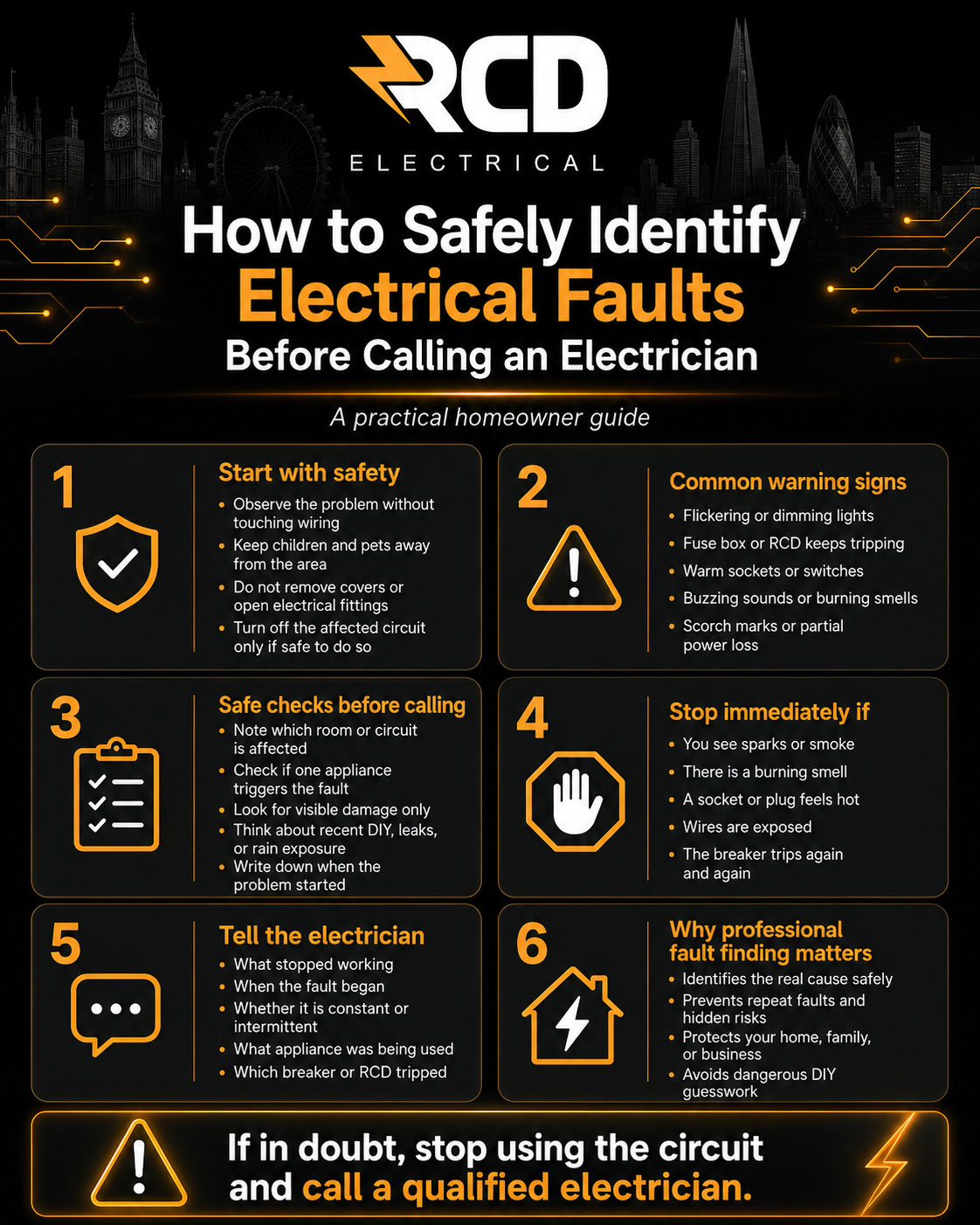 How to safely identify electrical faults before calling an electrician infographic by RCD Electrical