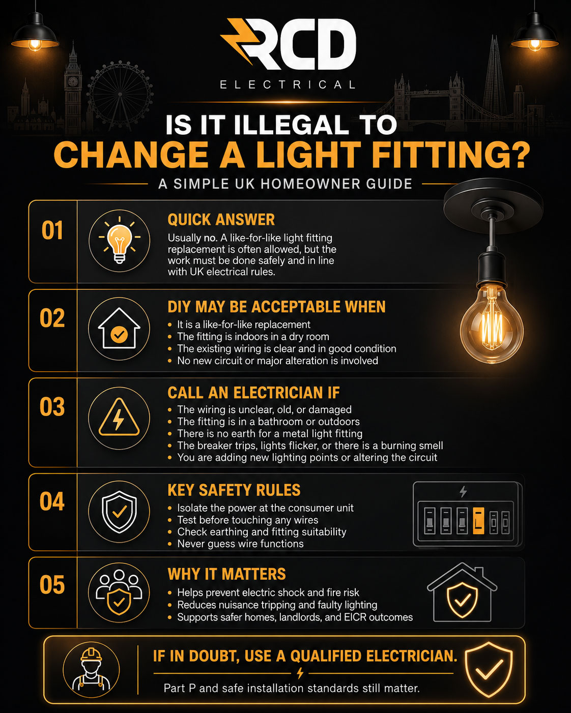 Is it illegal to change a light fitting UK homeowner guide infographic by RCD Electrical