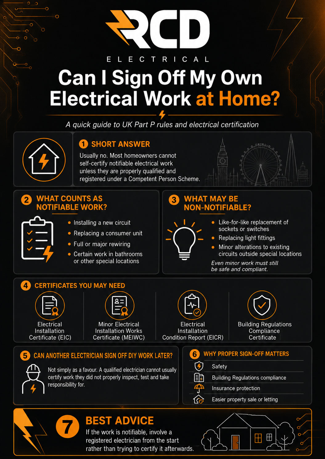 Can I sign off my own electrical work at home infographic guide by RCD Electrical