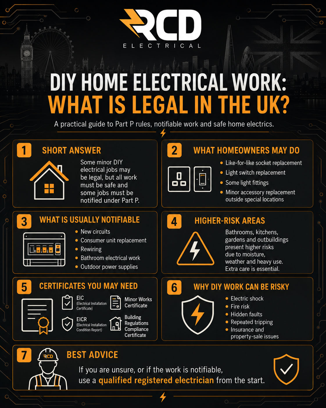 DIY Home Electrical Work What Is Legal in the UK infographic guide by RCD Electrical